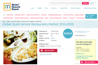 Global Quick Service Restaurants Market 2016 - 2020