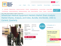 Wheelchair Medical Equipment Markets Market Share Analysis