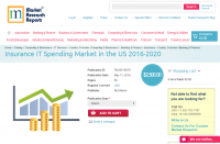 Insurance IT Spending Market in the US 2016 - 2020
