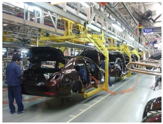 CONTINGENCY PLANS FOR KEY CAR MAKERS