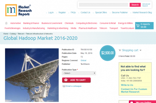 Global Hadoop Market 2016 - 2020'