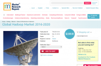 Global Hadoop Market 2016 - 2020
