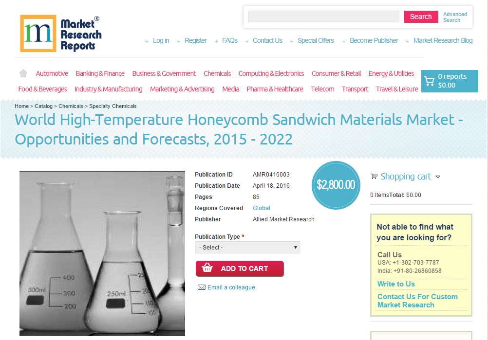 World High-Temperature Honeycomb Sandwich Materials Market