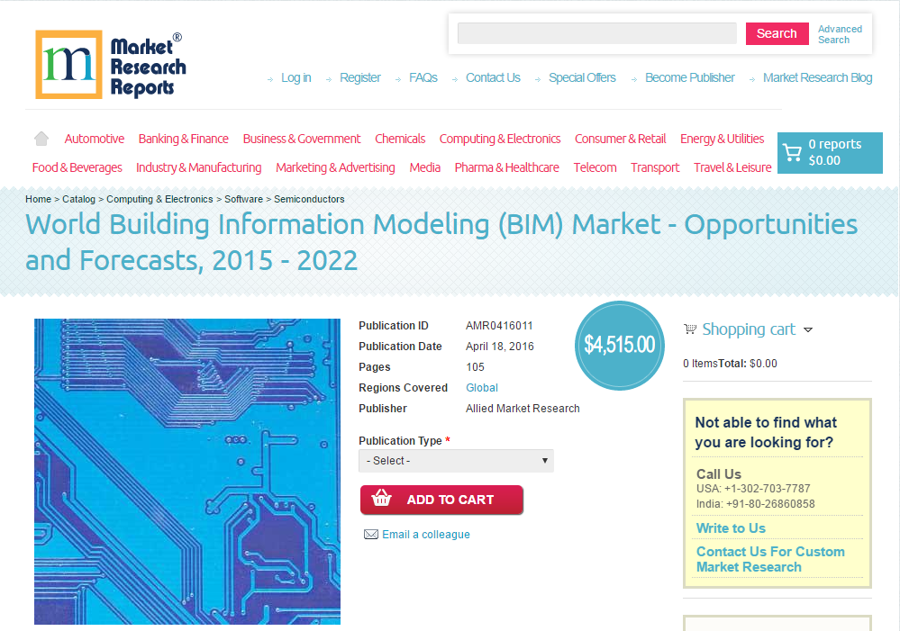 World Building Information Modeling (BIM) Market'