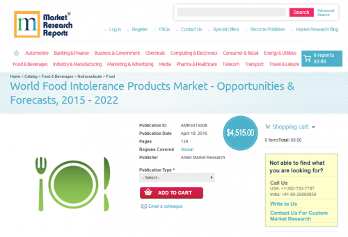 World Food Intolerance Products Market'