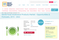 World Food Intolerance Products Market