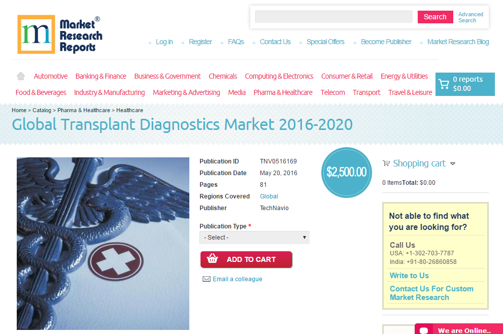 Global Transplant Diagnostics Market 2016 - 2020