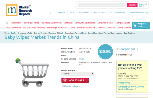 Baby Wipes Market Trends in China'