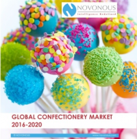 Global Confectionery Market 2016 - 2020