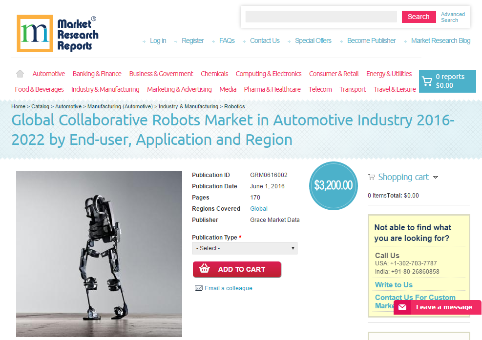 Global Collaborative Robots Market in Automotive Industry