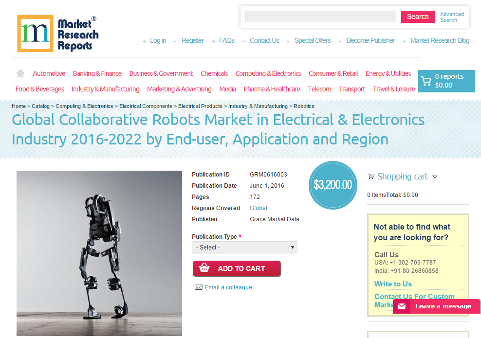 Global Collaborative Robots Market in Electrical & E