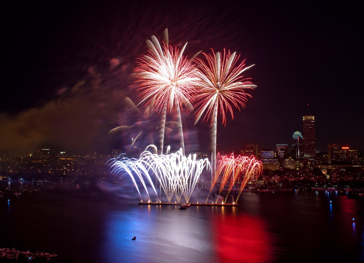 July 4th Fireworks