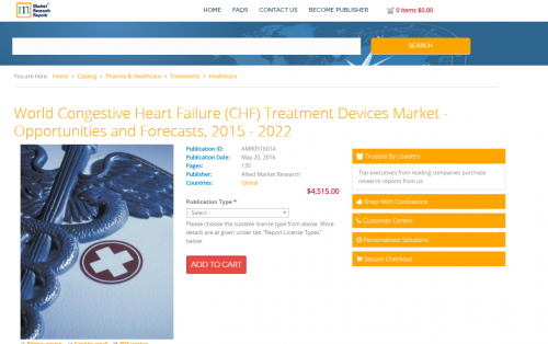 World Congestive Heart Failure Treatment Devices Market'