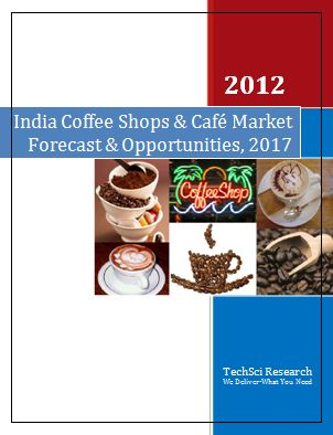 India Coffee Shops Market research'