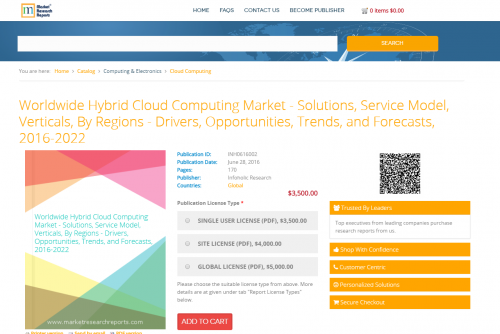 Worldwide Hybrid Cloud Computing Market 2016 - 2022'