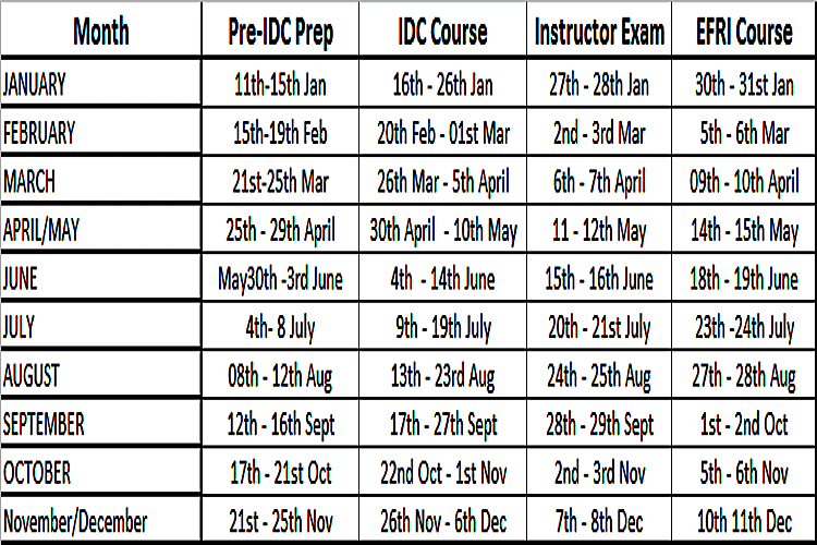 PADI Instructor Development Course (IDC) Gili Islands
