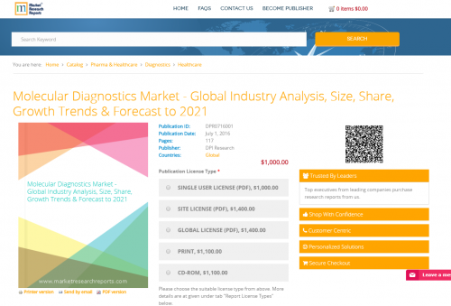 Molecular Diagnostics Market - Global Industry Analysis'