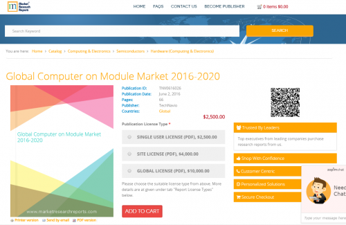 Global Computer on Module Market 2016 - 2020'