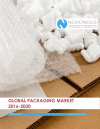 Global Packaging Market 2016 - 2020'