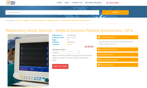 Respiratory Assist Devices - Medical Devices Pipeline'