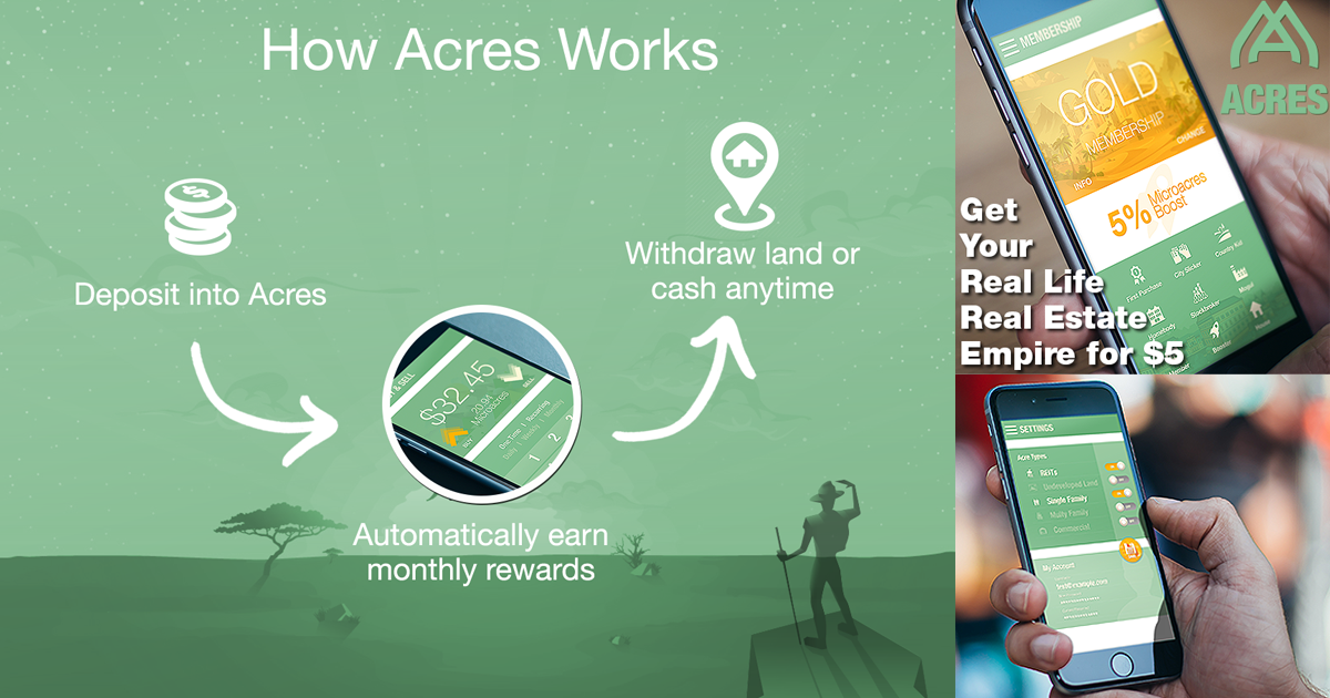 Acres Mobile Land Bank'