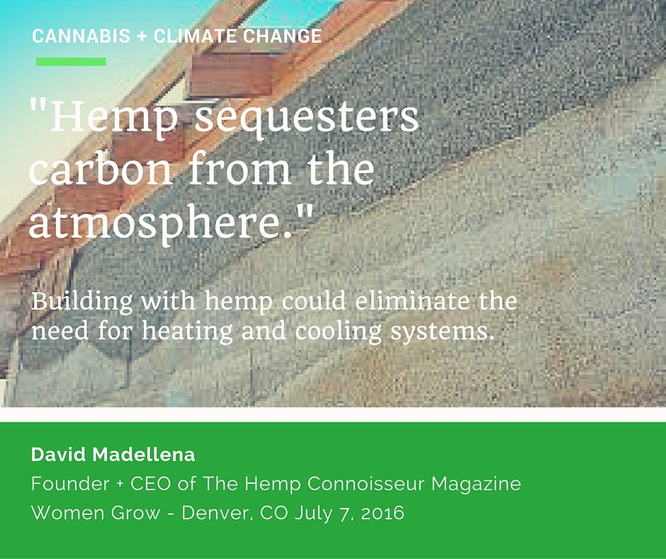 Cannabis + Climate Change'