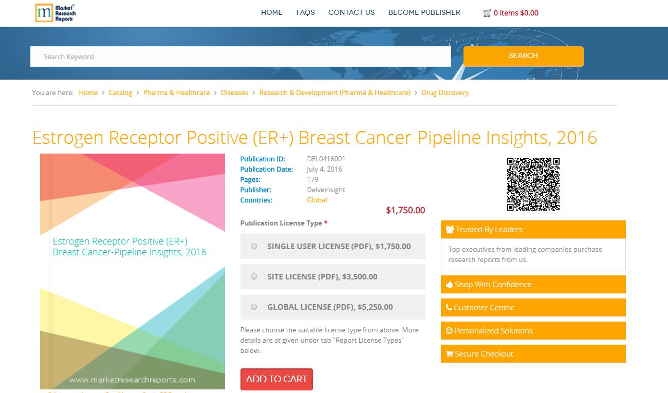 Estrogen Receptor Positive (ER+) Breast Cancer-Pipeline'