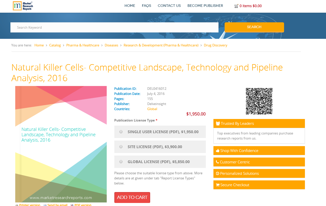 Natural Killer Cells- Competitive Landscape, Technology'