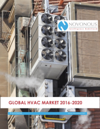 Global HVAC Market by (Equipment, Applications and Regions)