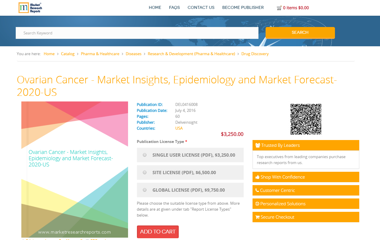 Ovarian Cancer - Market Insights, Epidemiology and Market