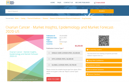Ovarian Cancer - Market Insights, Epidemiology and Market'