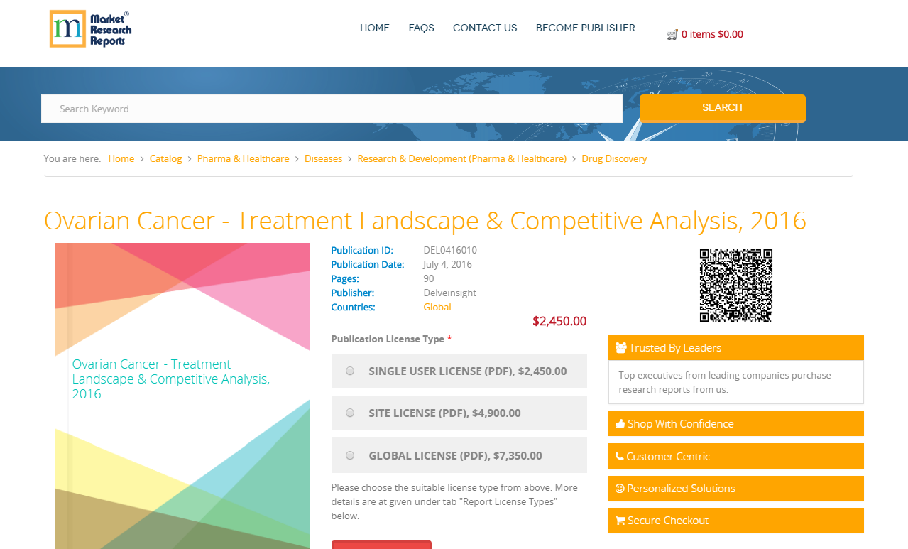 Ovarian Cancer - Treatment Landscape & Competitive A
