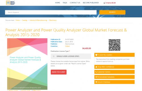 Power Analyzer and Power Quality Analyzer Global Market'
