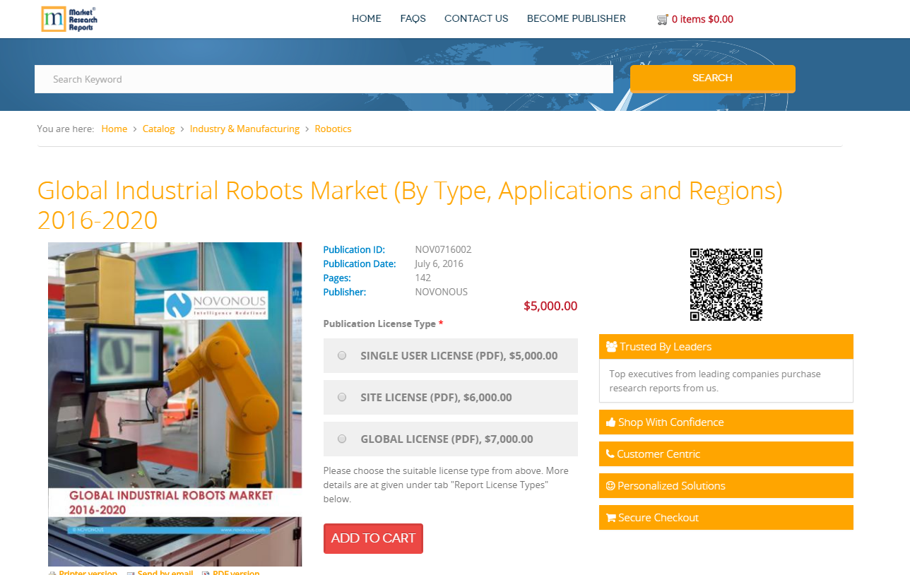 Global Industrial Robots Market (By Type, Applications