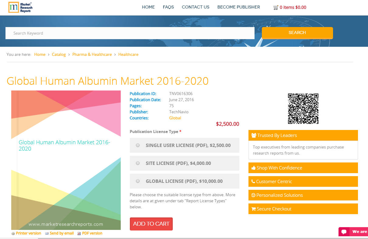 Global Human Albumin Market 2016 - 2020