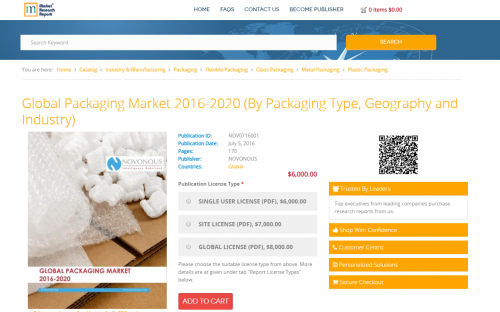 Global Packaging Market 2016 - 2020'