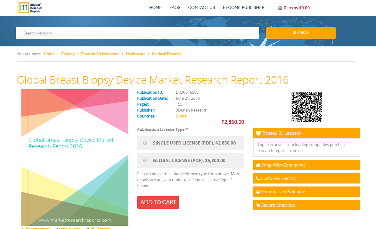 Global Breast Biopsy Device Market Research Report 2016