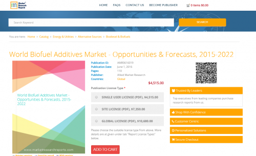 World Biofuel Additives Market - Opportunities &amp; For'
