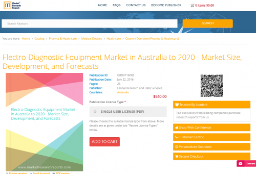 Electro-Diagnostic Equipment Market in Australia to 2020'