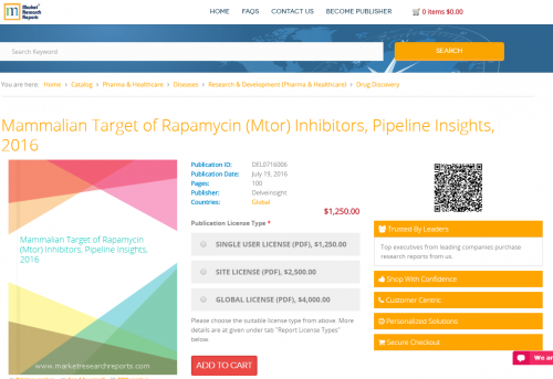 Mammalian Target of Rapamycin (Mtor) Inhibitors, Pipeline In'