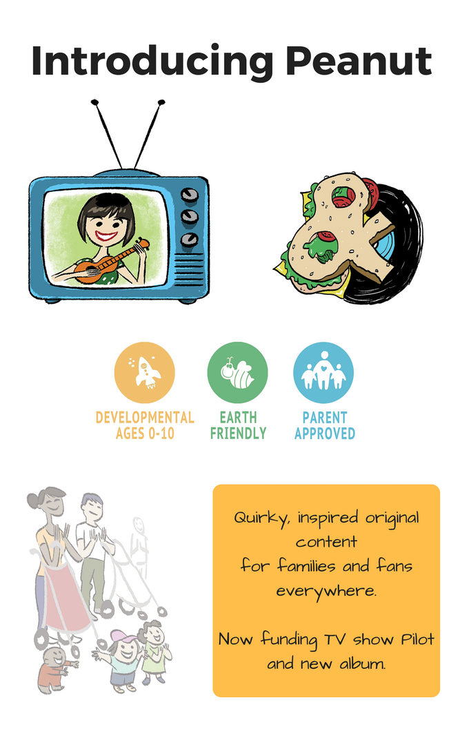 Peanut TV Show