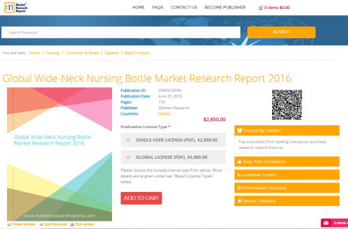 Global Wide-Neck Nursing Bottle Market Research Report 2016'
