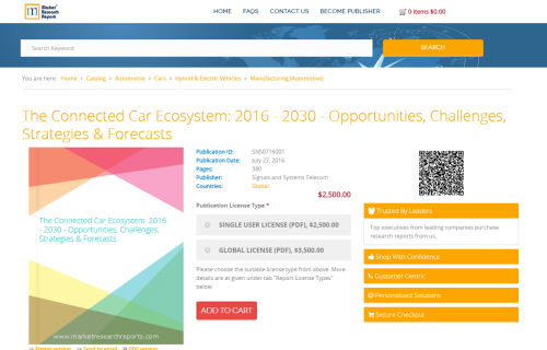 The Connected Car Ecosystem: 2016 - 2030 - Opportunities'