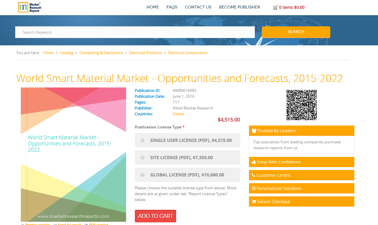 World Smart Material Market - Opportunities and Forecasts