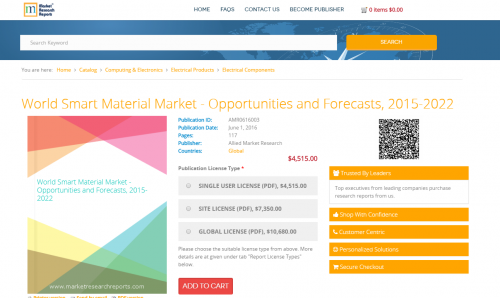 World Smart Material Market - Opportunities and Forecasts'