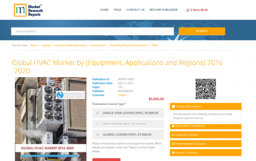 Global HVAC Market by (Equipment, Applications and Regions)'