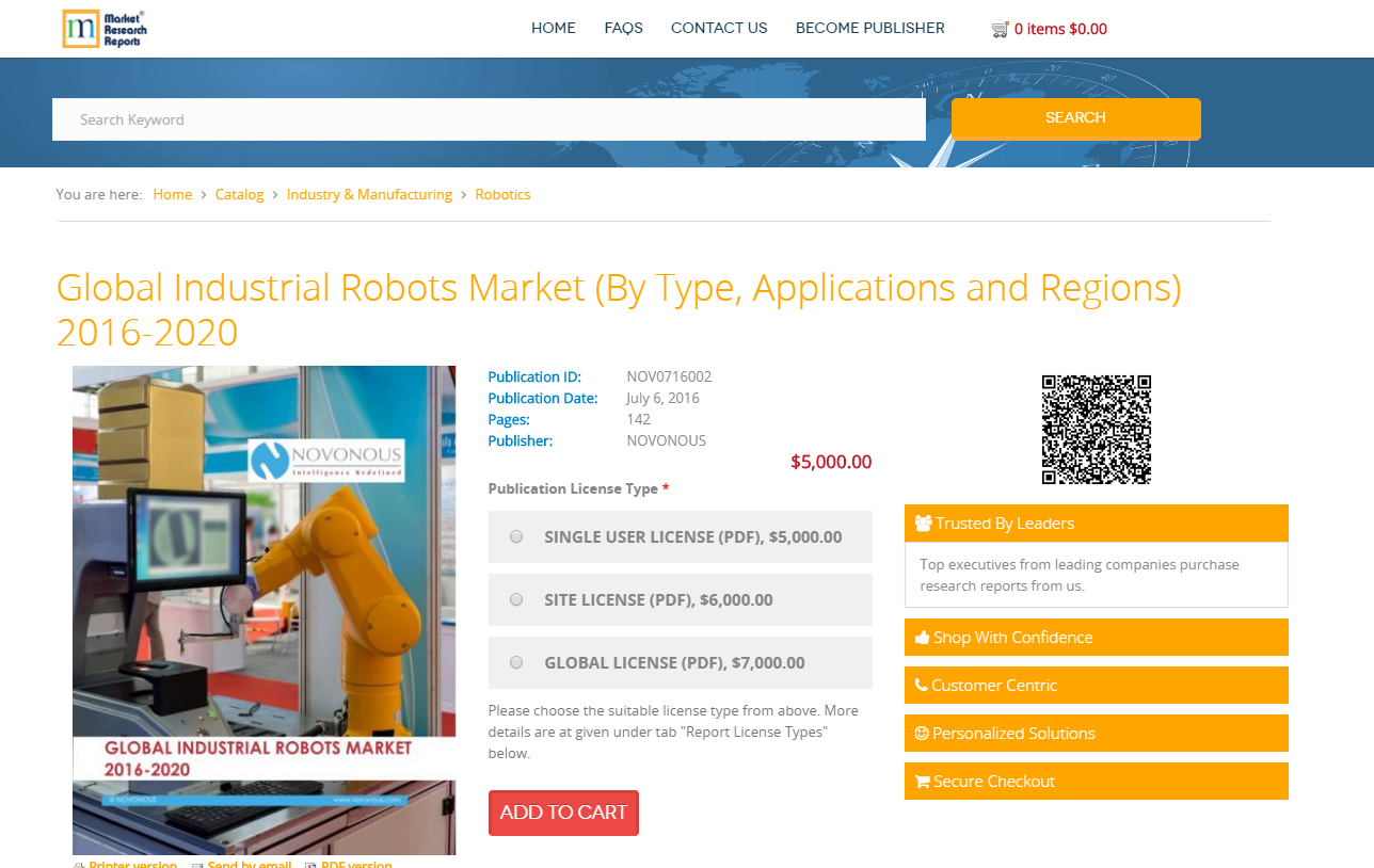 Global Industrial Robots Market