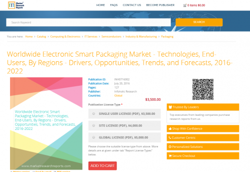 Worldwide Electronic Smart Packaging Market'