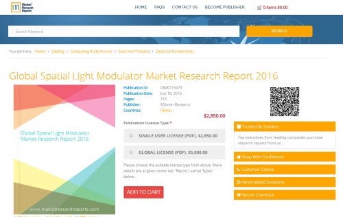 Global Spatial Light Modulator Market Research Report 2016'