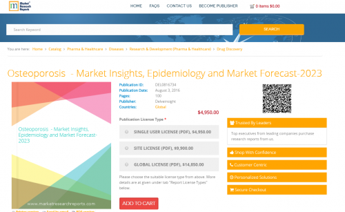 Osteoporosis - Market Insights, Epidemiology'